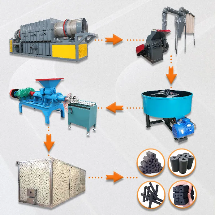 High Output Charcoal Machine Charcoal Line Automatic Charcoal Cube Briquette Making Machine Suppliers — image 1