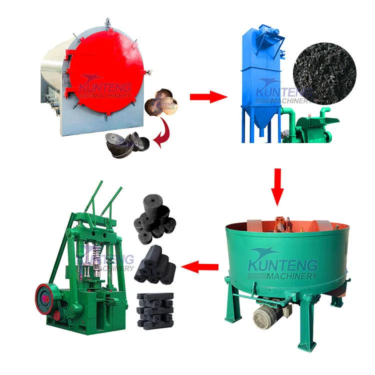 Automatic Charcoal Briquette Production Line Barbecue Charcoal Hookah Charcoal Machine Production Line — image 1