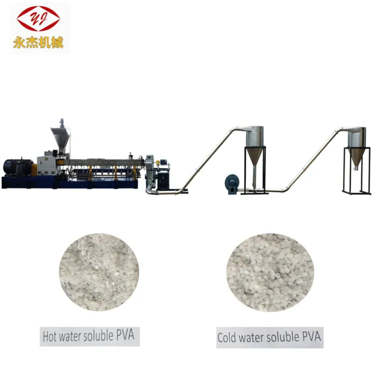 Corn Starch Compostable Biodegradable Twin Screw Extruder PLC for Bio Plastic Pellets Production (300-400kg/h — image 5