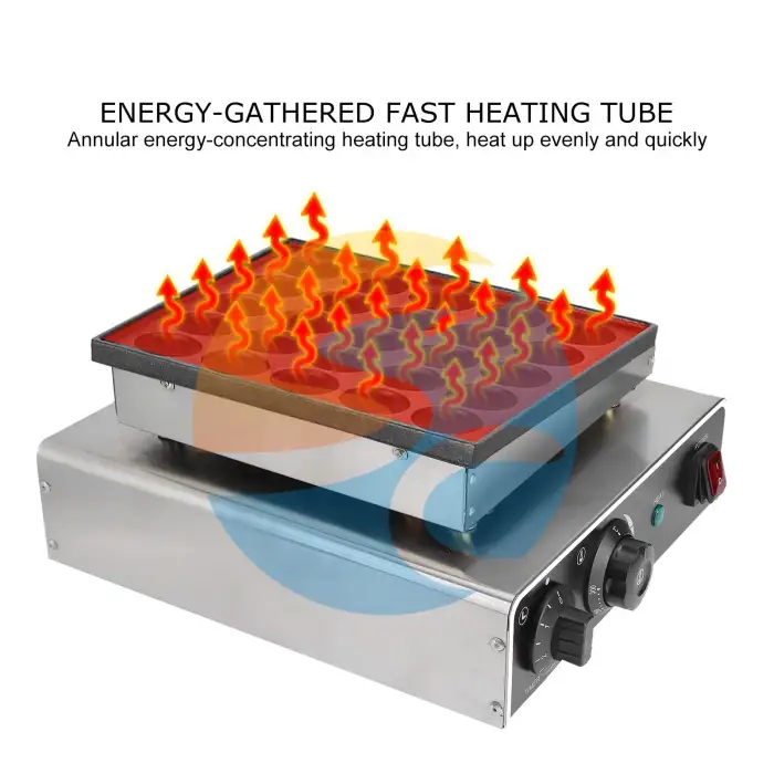 Electric Mini Pancake Machine (50hole)
