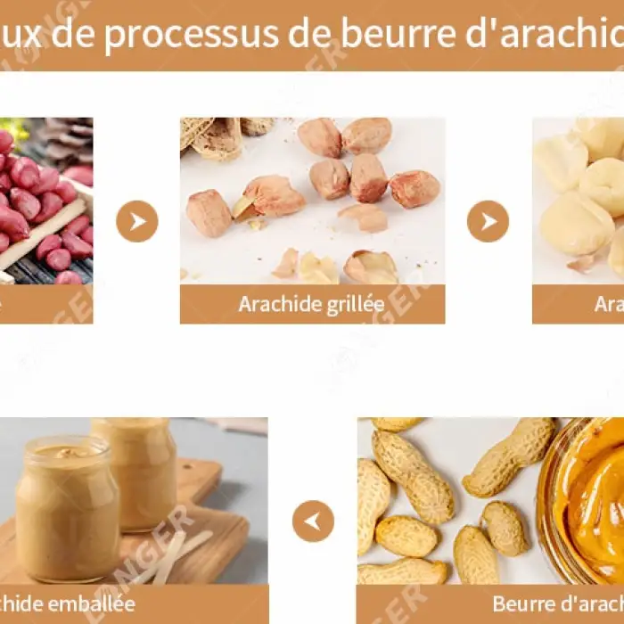 1000kg/h Smooth Peanut Butter Plant Making Machine