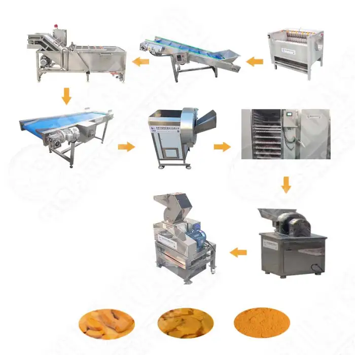 Full Automatic Complete Onion Garlic Ginger Powder Production Line