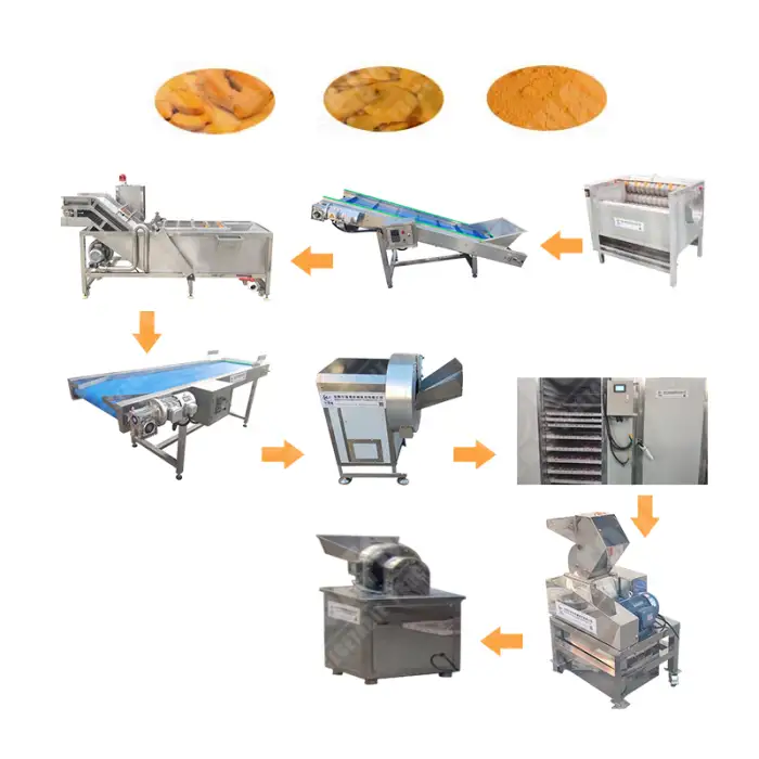 Full Automatic Complete Onion Garlic Ginger Powder Production Line