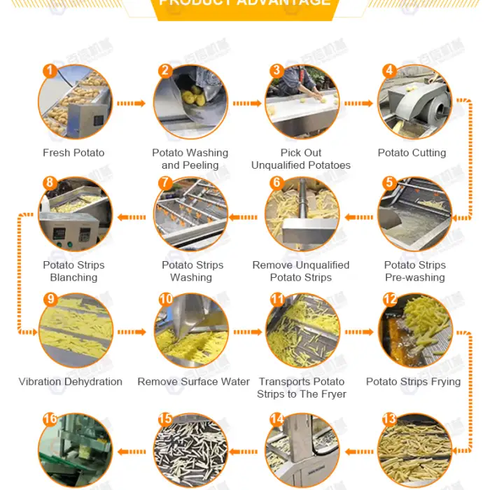 500kg per hour Complete Frozen French Fries Production Line