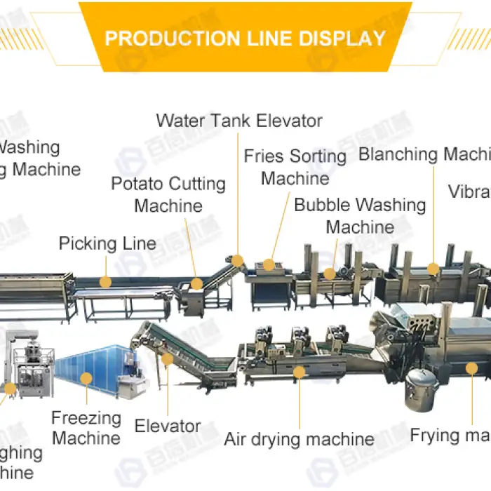 500kg per hour Complete Frozen French Fries Production Line