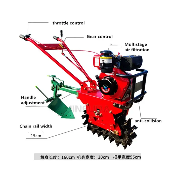 Cultivator Diesel Engine Petrol Mini Rototiller 15hp