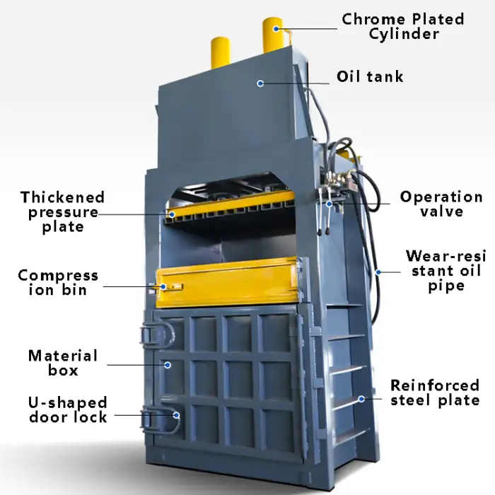 30 ton Aluminum Can Compactor Machine