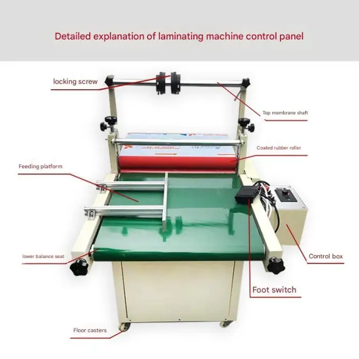 Roller Flattening Machine
