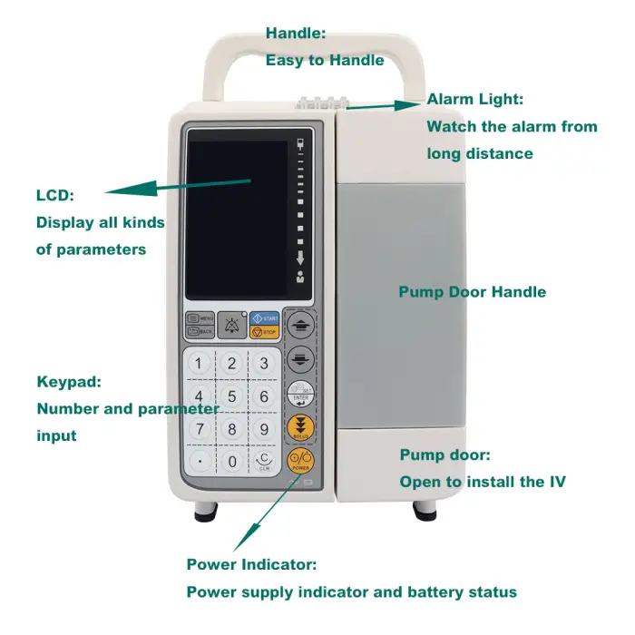 HF-710 Portable IV Infusion Pump