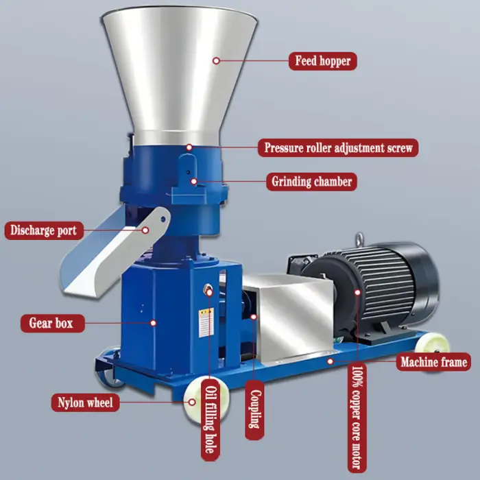 9KL-160 Feed Pellet Machine