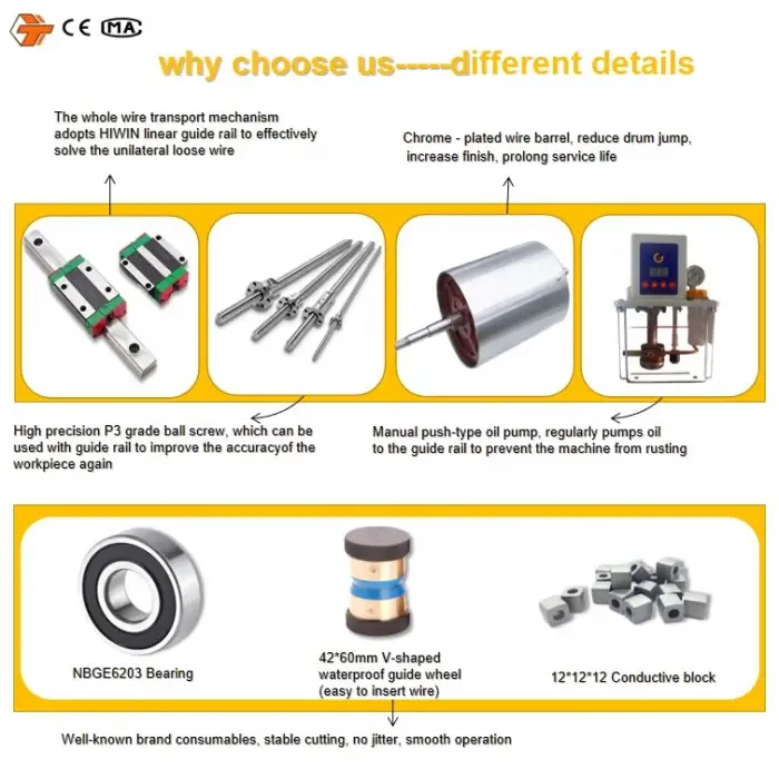 Electric Discharge CNC EDM Spark Erosion Wire-Cut Machine ZNC 550