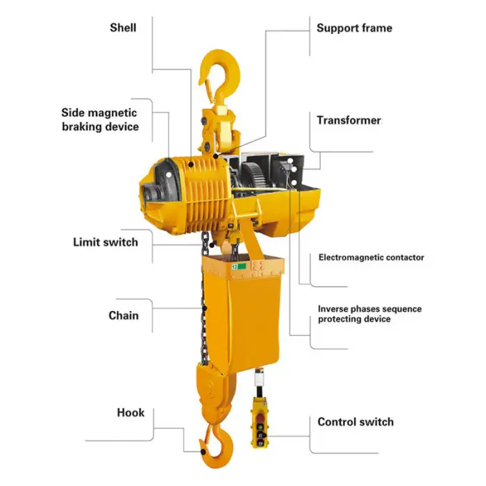 10 Ton Electric Chain Hoist – Model HHBB10-04
