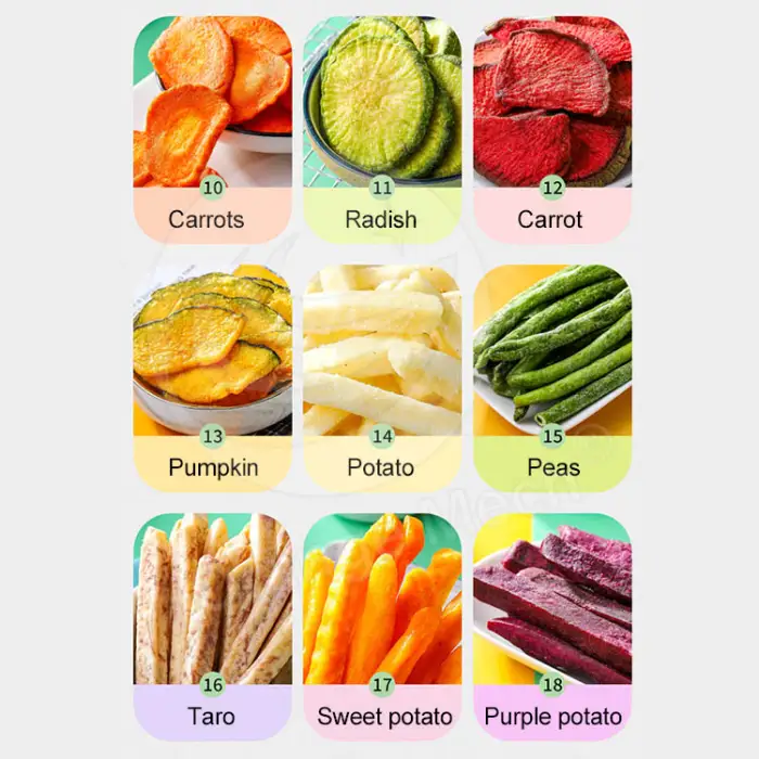 Industrial 192 tray Dehydrator Electical