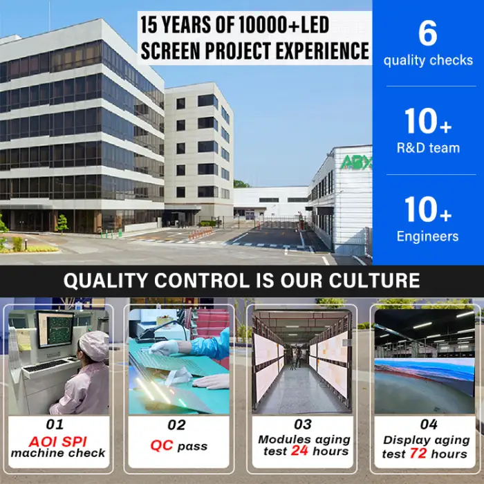 Advertising Display Screen Outdoor P8, 2.88x0.96m