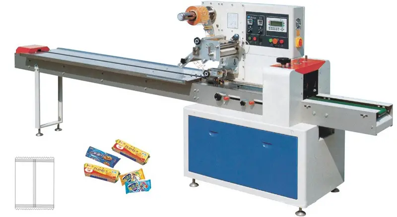 Best Price High-Speed Automatic Multi-Function Pillow Packing Machine - Intelligent Sealing Equipment