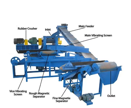 Waste Tire Rubber Powder Making Machine - Complete Tire Recycling Production Line