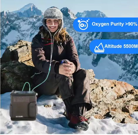 Rechargeable Oxygen Machine With Bag Mini Oxygen Concentrator For Traveling