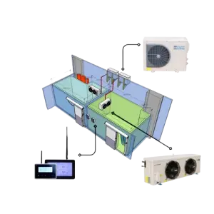 1HP 2HP 3HP DOLUYO Commercial Refrigeration Condensing Units for Walk in Cold Room Freezer Complete Cold Room