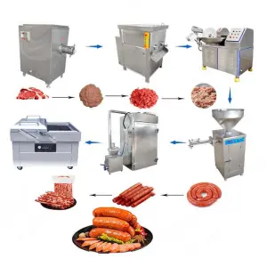 ORME Industrial Sausage Stuffer Production Line Automatic Sausage Make Machine Embutidora Chorizo