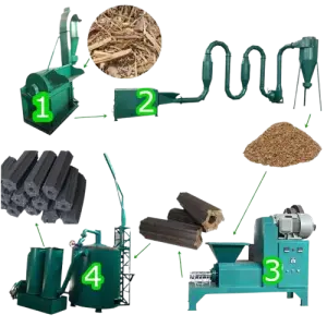 Biomass Wood Sawdust Briquette Charcoal Making Machine Charcoal Making Machine Line