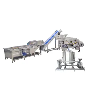 Automatic Production Line of Soft Drinks Food Soft Energy Drinks Fruit Juice Carbonated Beverage Filling Machines Manufacturers