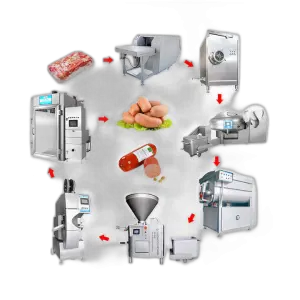 TCA  Small Scale Automatic Commercial Sausage Making Machine Production Line