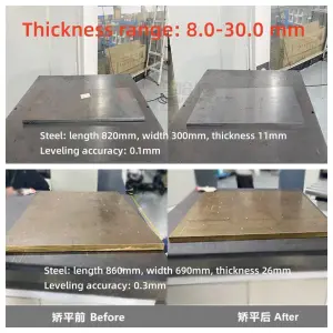 Mahat High Precision Leveling Machine Roll Plate Levelling Machine Flattening Mesh Machine