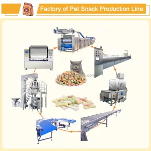 Automatic Pet Snacks Processing Line Extruder Equipment Snacks Manufacturing Machine