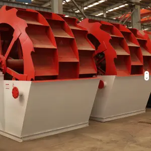 Bucket Wheel Sand Washing Machine With Screen As Gravel and Sand Washer