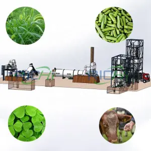 4-5T/H Alfalfa Grass Hemp Pellet Production Line