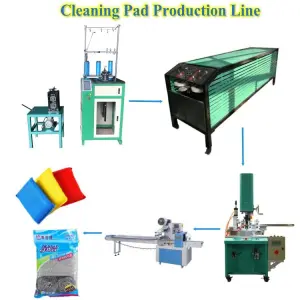 Automatic Cleaning Pad Production Line