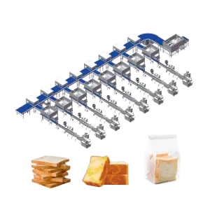 Automatic Bread Slicer Toast Continuous Cutting Packing Machine Supply for Bread Slicing and Package