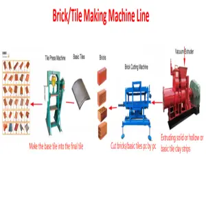 Roof Clay Tile machine production line