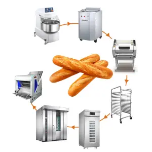 GRACE Complete Bakery Equipment Commercial Automatic Bread Make Machine Maker for Small Business