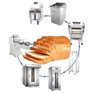 Full Set Bakery and Pastry Equipment Large Complete Commercial French Bread Make Machine