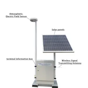 Lightning Detection System With Warning App for Aerospace, Petroleum and Petrochemical, Meteorology, Golf Courses