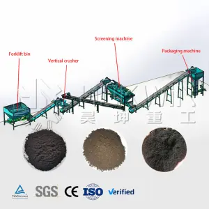 Organic Fertilizer Production Line Microbial Fertilizer Granulators