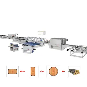 Woodworking Full Automatic Horizontal Sawmill Production Saw Line Timber Lumber for Efficient Timber Processing
