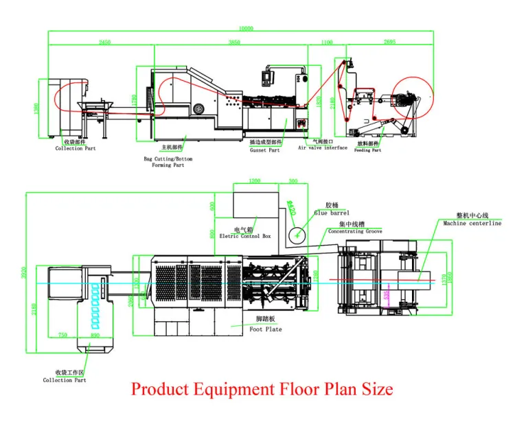RZFD-330 Full Automatic Flat Bottom Paper Bag Making Machine, square Bottom Paper Bag Machine