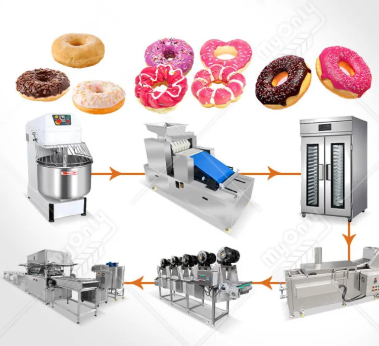 Doughnut Make Line Small Donut Make Machine Automatic Yeast Donut Production Line