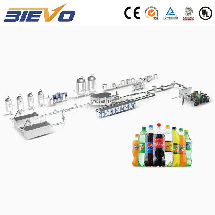 Complete Automatic PET Bottle Carbonated Beverage Filling Production Line Turnkey Soda Cola Plant
