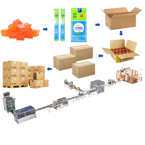 Automatic 10-Lane Liquid Stick Sachet Packaging and Boxing Line