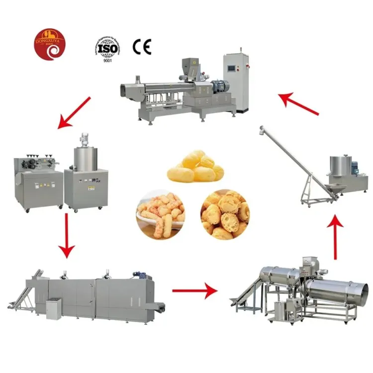 Multifunction Wheat Corn Flour Puffed Production Line Cheese Snack Food Extruder Making Processing Machine for