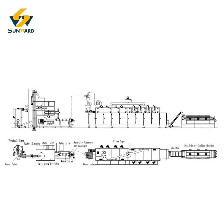Automated plant-based meat nuggets and chunks manufacturing solution and processing line equipment