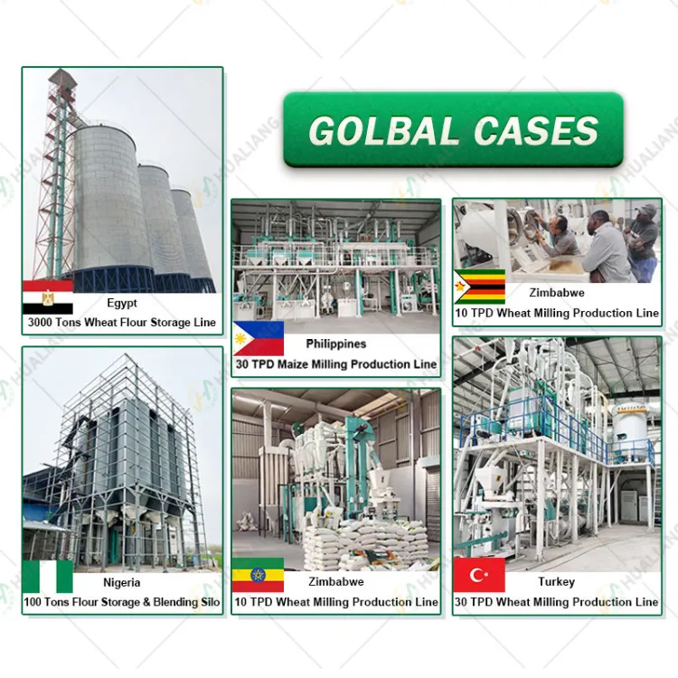 Industrial Maize Flour Milling Machine Production Line Corn Grinding Plant Professional Grain Processor for Africa