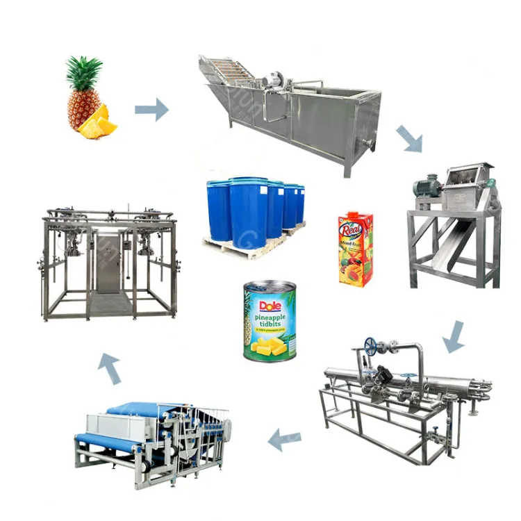 Pineapple Food Processing Line with Food Sterilizer Automatic Stainless Steel Production for Jam Juice & Beverage