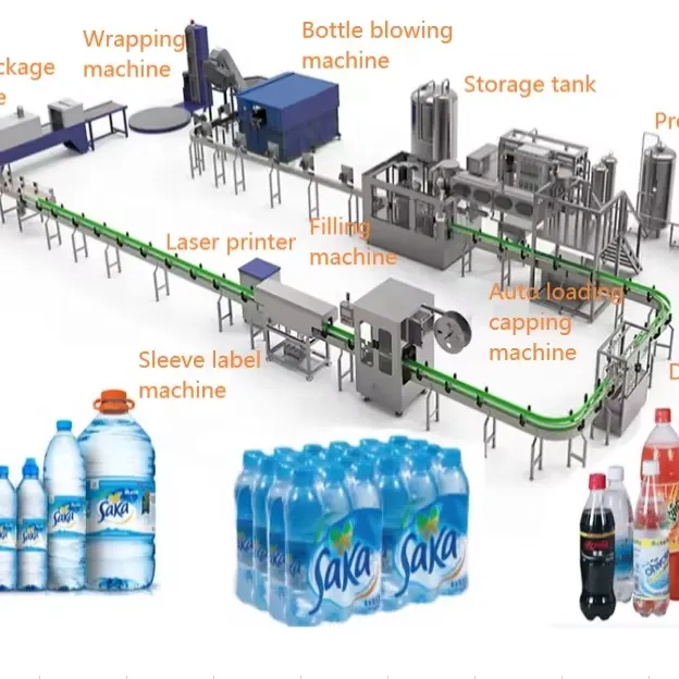 Small Scale Automatic Mineral Water Production Line 500ml Filling Volume Complete Plastic Glass Bottling System Core Motor PLC