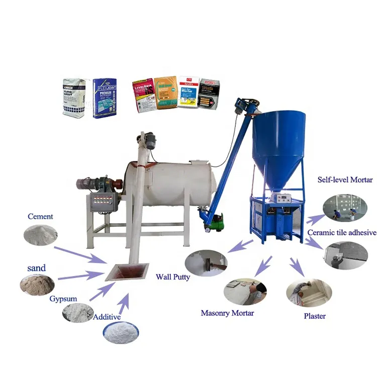 's Automatic Simple Mortar Production Line High-Tech Ceramic Tile Adhesive Production Line