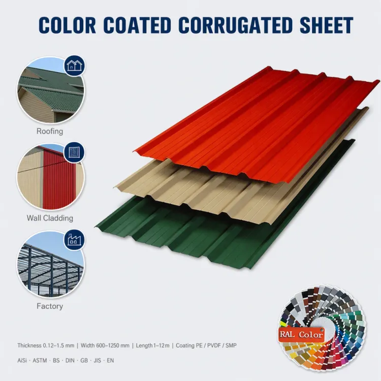 Coated Corrugated Sheet S250GD PPGI Sheet Q195 SS400 DX52D Q235 S350GD SGC340 DC01 Z80-Z275 665-1250mm 0.4-1.2mm