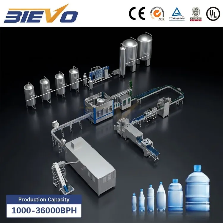 Complete Automatic Electric Water Bottling Line PLC Control PET Plastic Bottles Pump Motor for Beverage Filling Capping Labeling